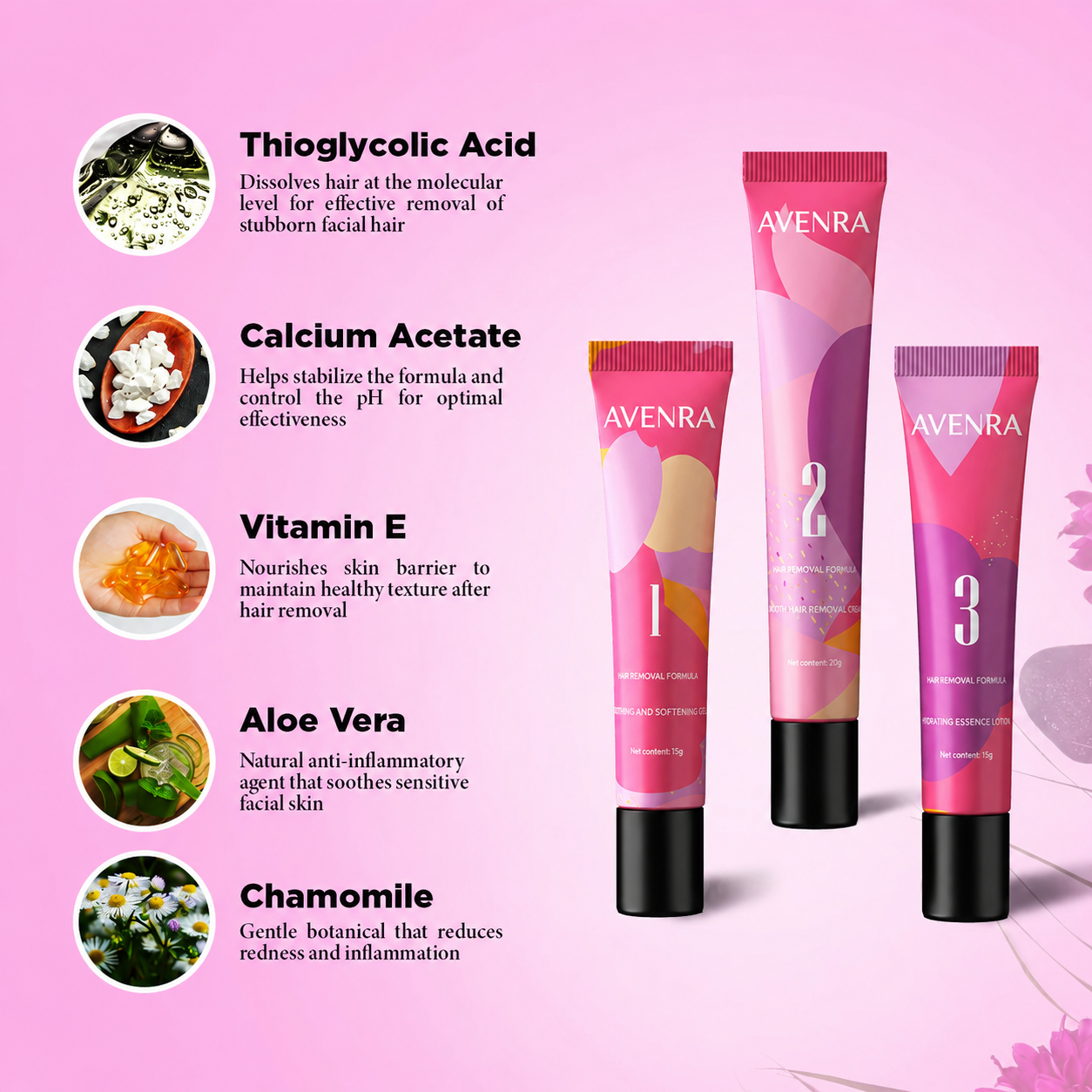 Hair Removal Trilogy Kit