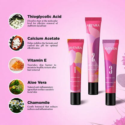Hair Removal Trilogy Kit